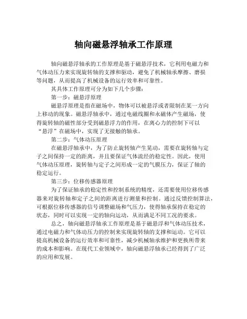 轴向磁悬浮轴承工作原理