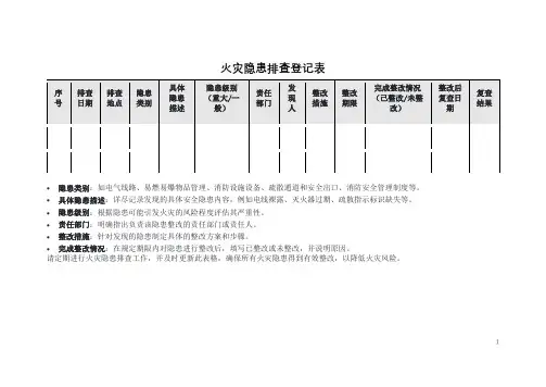 火灾隐患排查登记表