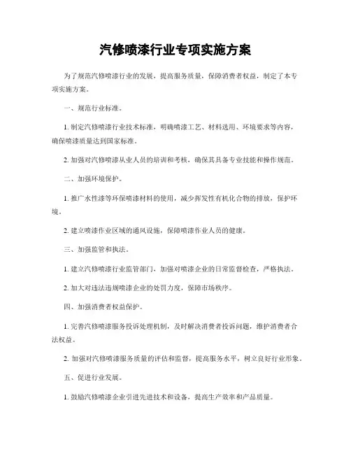 汽修喷漆行业专项实施方案