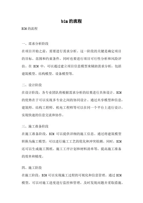 bim的流程