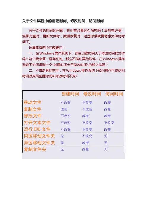 关于文件属性中的创建时间、修改时间、访问时间