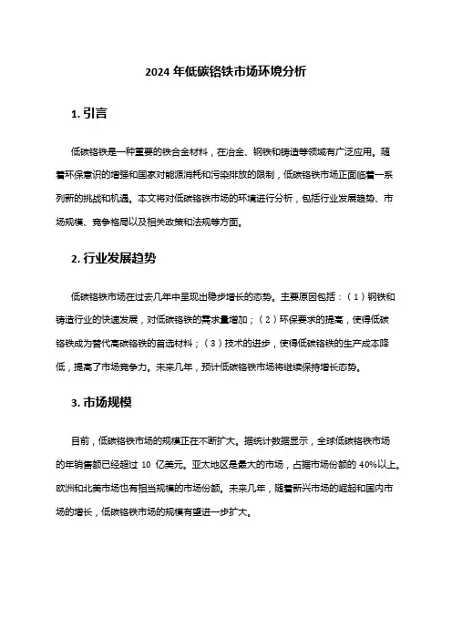 2024年低碳铬铁市场环境分析