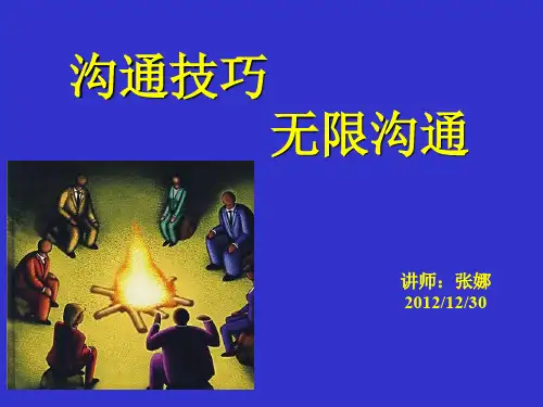 沟通技巧培训(商户)