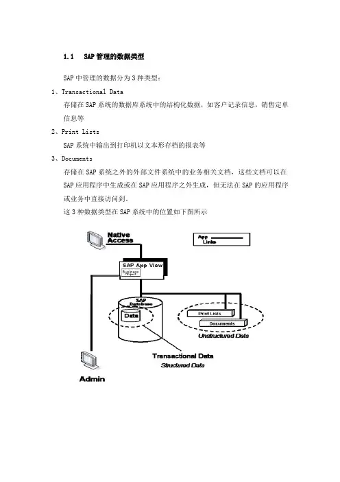 SAP归档介绍(最新整理)
