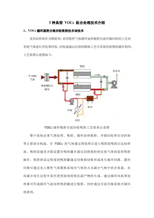 5种典型 VOCs 组合处理技术详解(含图解)