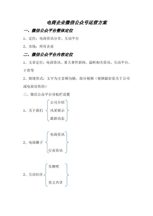 电商企业微信公众号运营方案