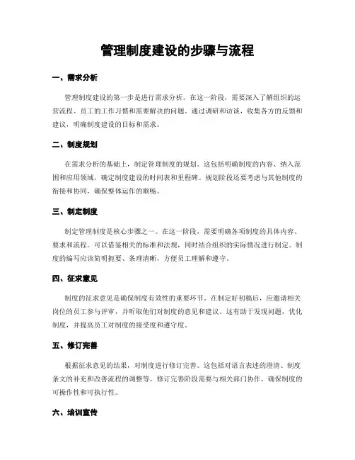 管理制度建设的步骤与流程