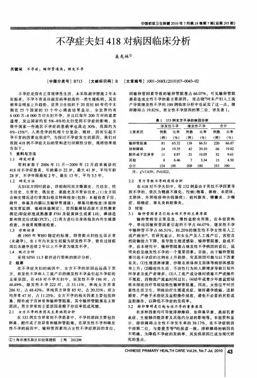 不孕症夫妇418对病因临床分析