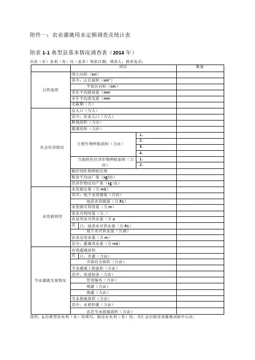工业用水调查表