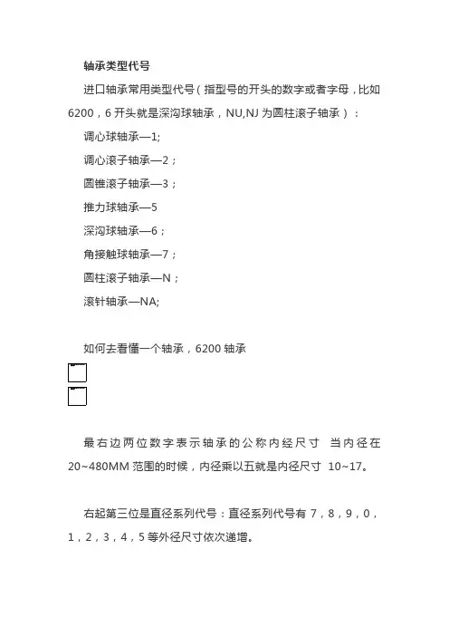 轴承型号查询大全