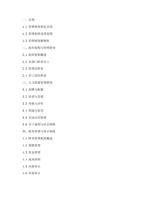 公司基本管理制度目录