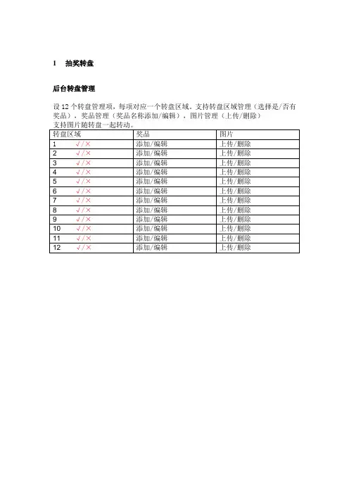 转盘抽奖需求文档