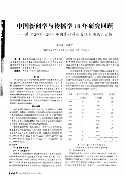 中国新闻学与传播学10年研究回顾——基于2000—2009年国家社科基金项目的统计分析