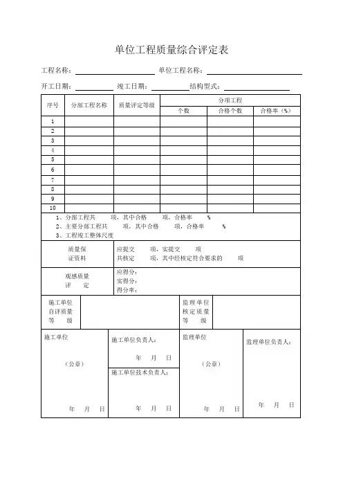 单位工程质量综合评定表