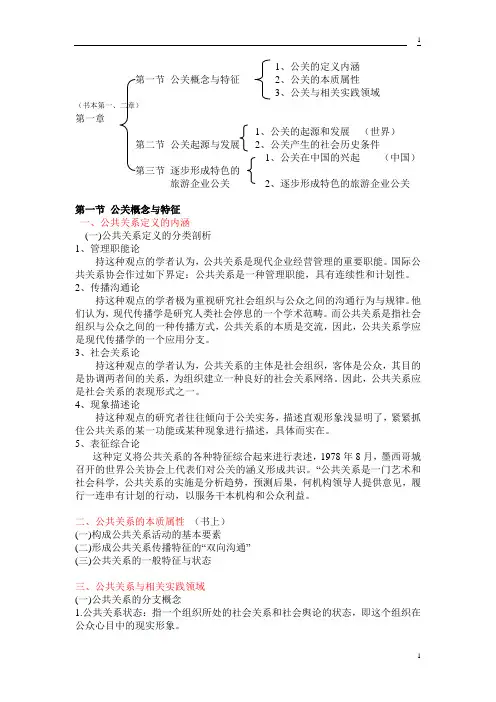 旅游公共关系1-5章