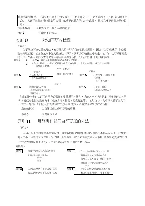 日本著名企业现场管理