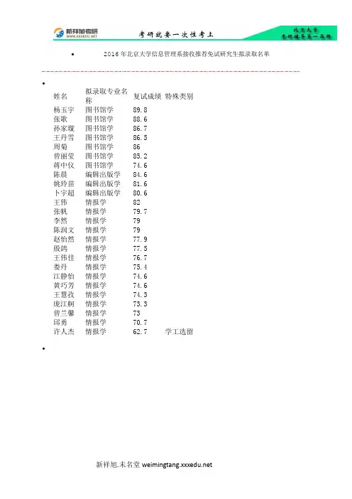 2016年北京大学信息管理系接收推荐免试研究生拟录取名单-新祥旭考研辅导