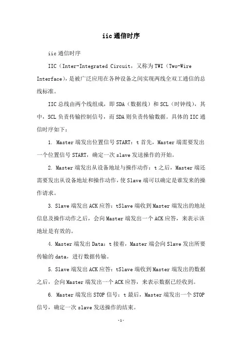 iic通信时序