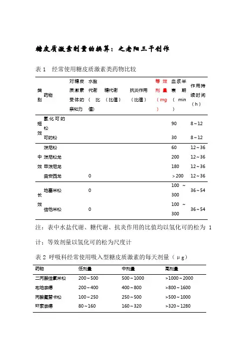 糖皮质激素剂量的换算