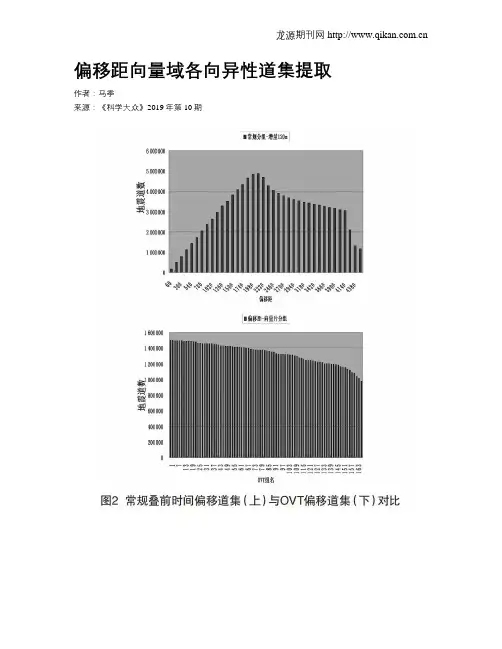 偏移距向量域各向异性道集提取