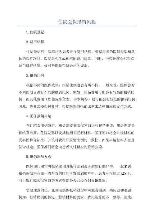 住院医保报销流程