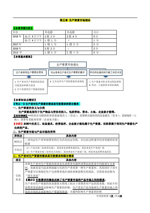 2019年中级经济基础精讲第5章-20190529