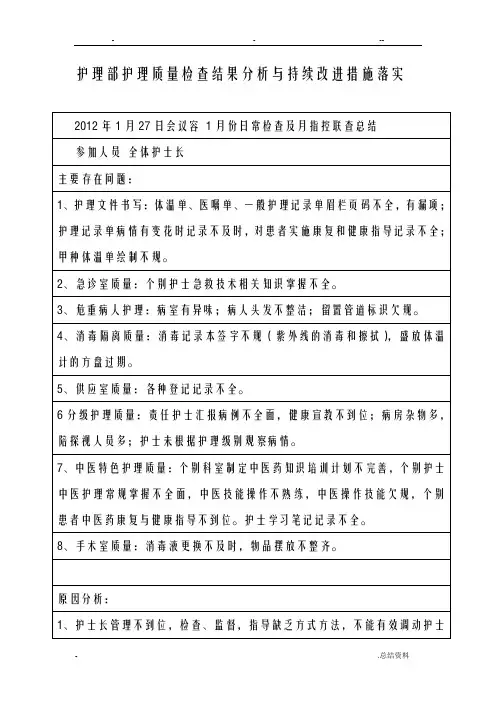 护理部护理质量检查结果分析及持续改进措施落实