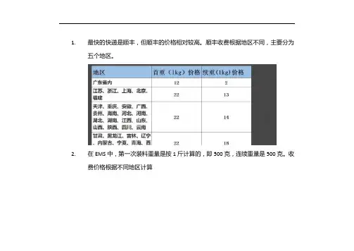 物流收费标准价格表