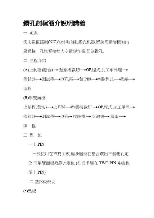 PCB钻孔制程简介