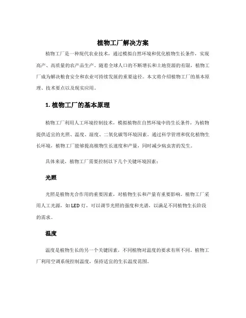 植物工厂解决方案