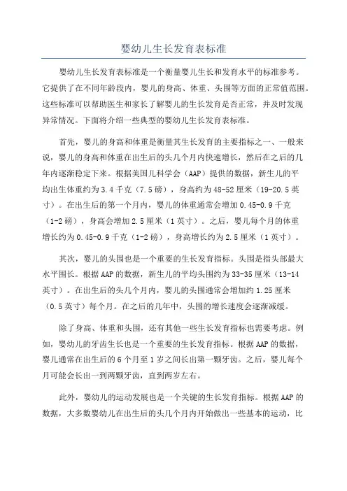 婴幼儿生长发育表标准
