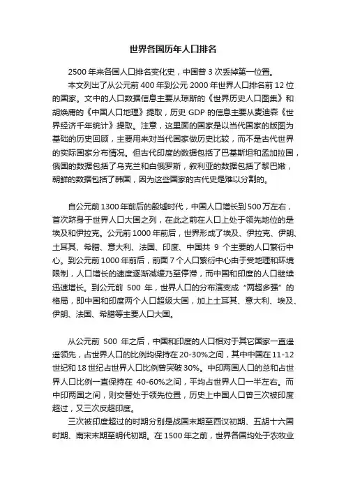 世界各国历年人口排名