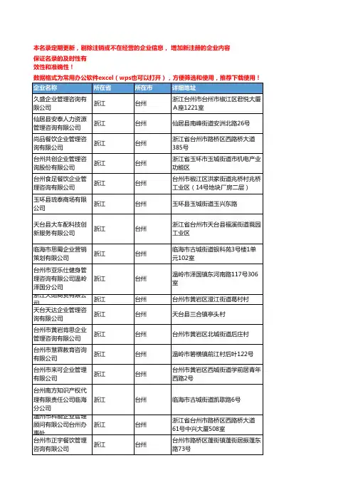 2020新版浙江台州管理咨询企业公司名录名单黄页联系方式大全482家