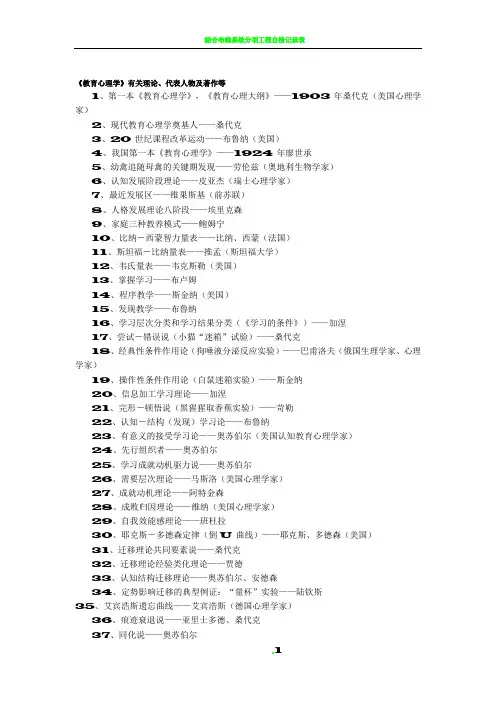 心理学有关理论代表人物