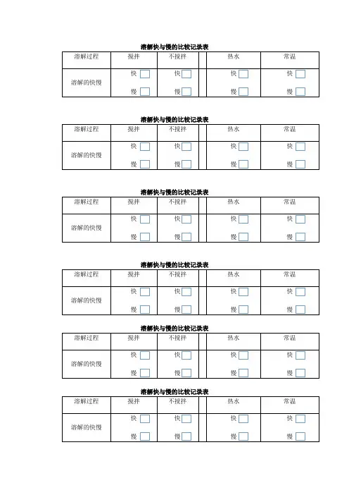 《溶解的快慢》实验记录单