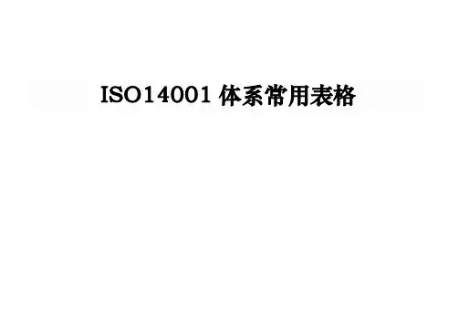ISO14001体系常用表格