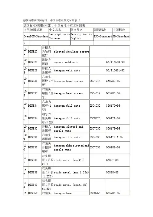 德国标准和际标准