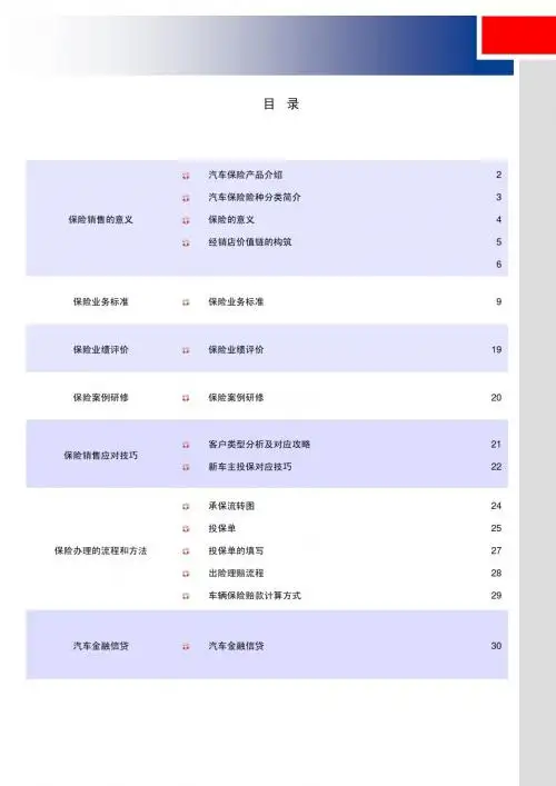 汽车4S店保险业务提升培训
