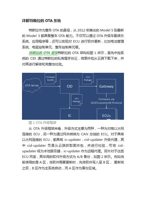 详解特斯拉的OTA系统