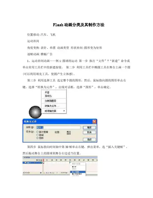Flash动画分类及其制作方法