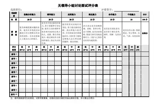 无领导小组讨论面试评分表