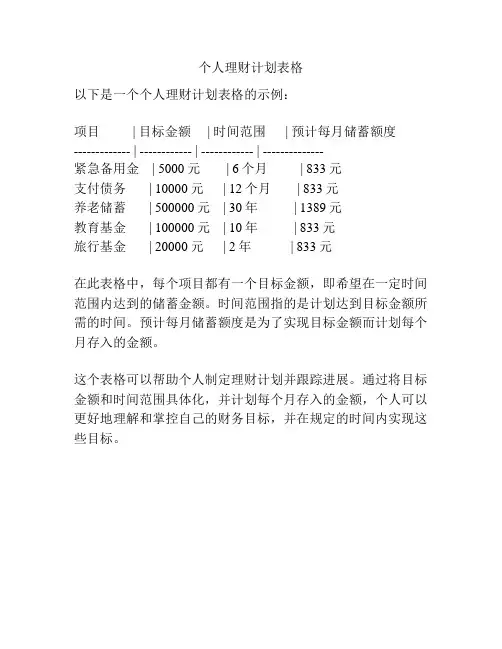 个人理财计划表格