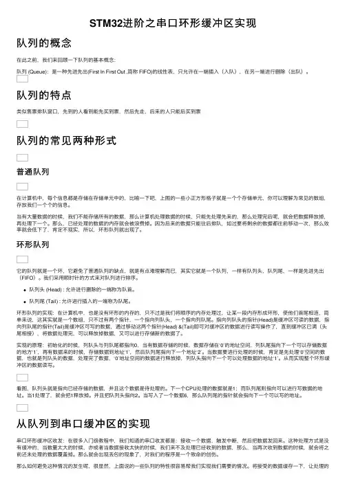 STM32进阶之串口环形缓冲区实现