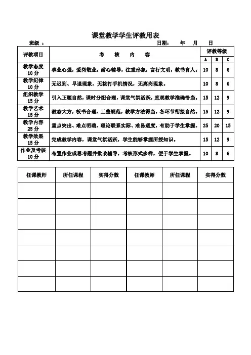 课堂教学学生评教用表(中职)