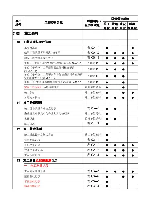 轨道交通工程资料管理规程