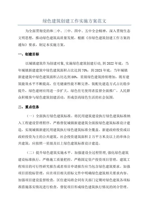 绿色建筑创建工作实施方案范文