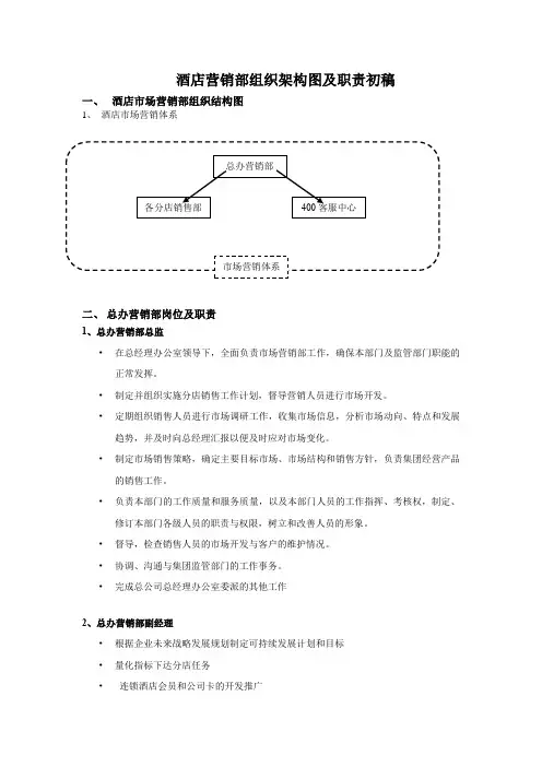 酒店营销部组织架构图及岗位职责