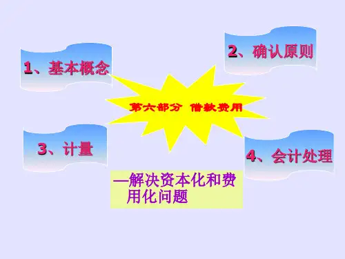借款费用资本化