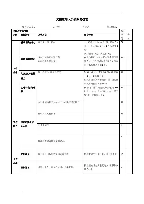 文案人员绩效考核