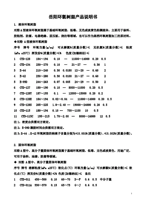 CYD环氧树脂品种牌号